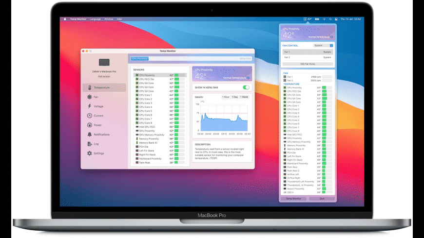 monitoring software for mac reviews